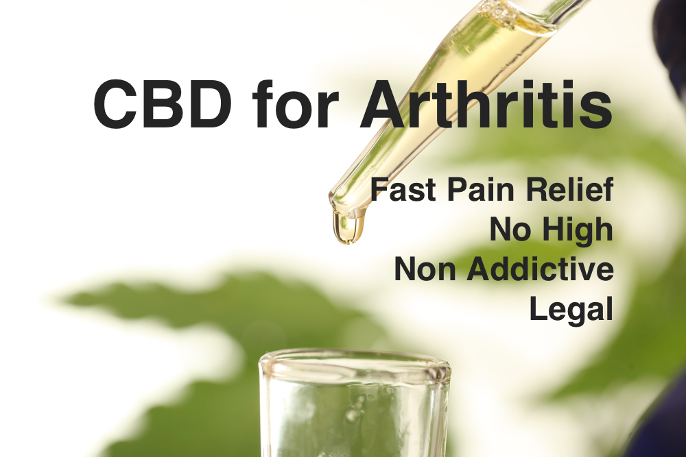Can CBD Help with Arthritis Pain?